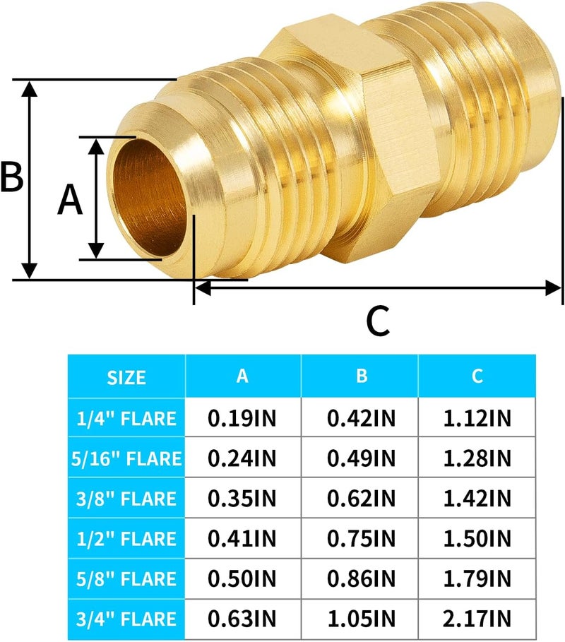 ChillWaves Brass Flare Tube Fittings, 5/16" Male Flare x 5/16" Male Flare Union Gas Adapter Pipe Connector for Propane(3-PACK) - Image 2